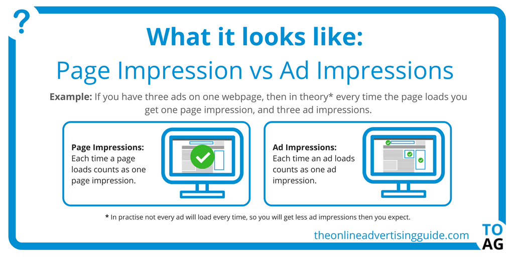 Ad-Impression-2