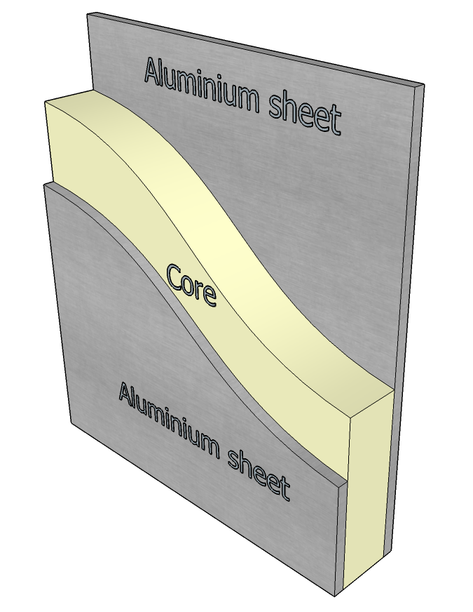 Aluminum-Composite-Material-ACM-1