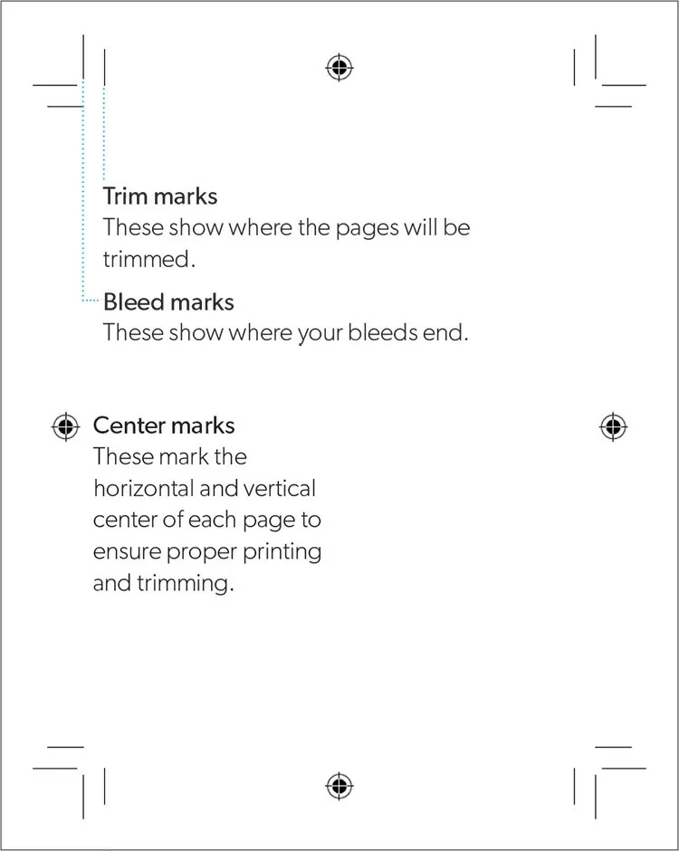 Bleed-4