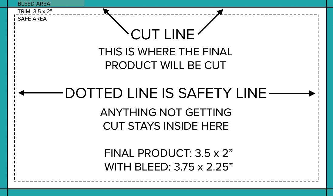 Bleed Area | Print Wiki