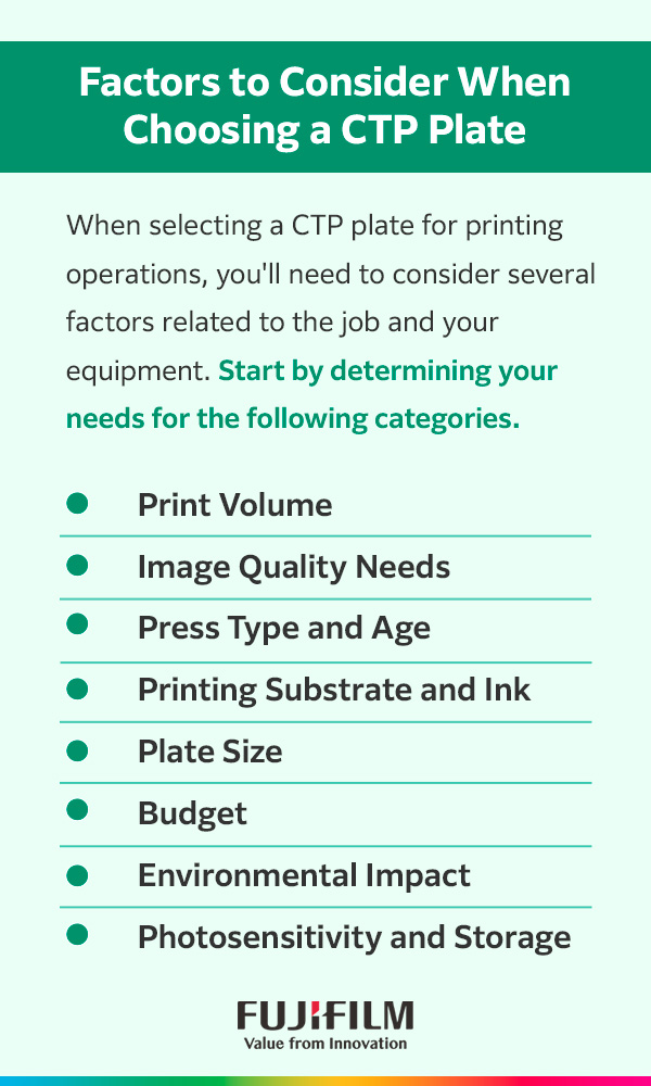CTP (Computer-to-Plate) | Print Wiki