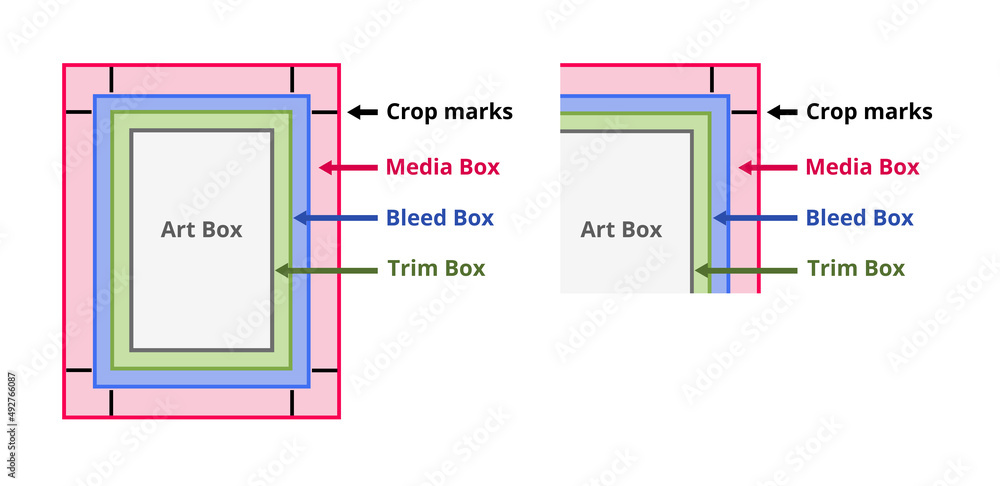 Crop-Marks-3