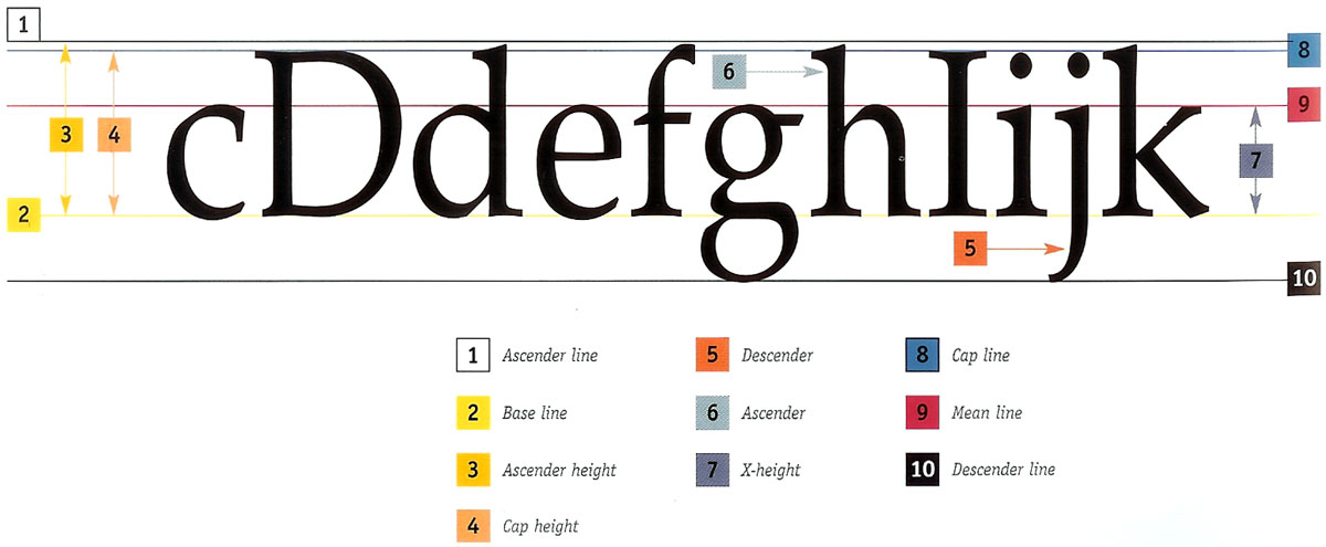 Descender-3