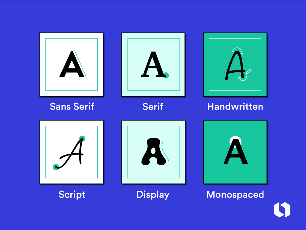 Font Weight | Print Wiki