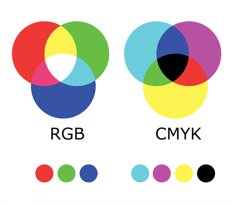 ICC-International-Color-Consortium-4