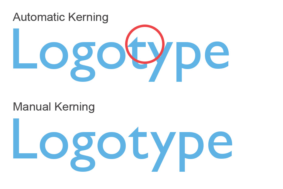 Kerning-2