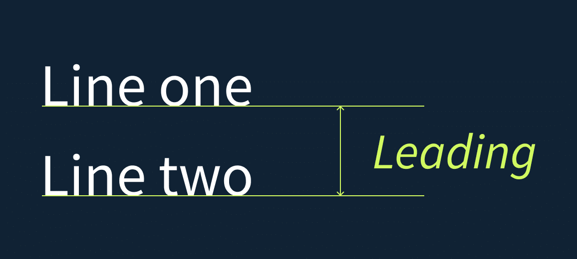 Leading | Print Wiki