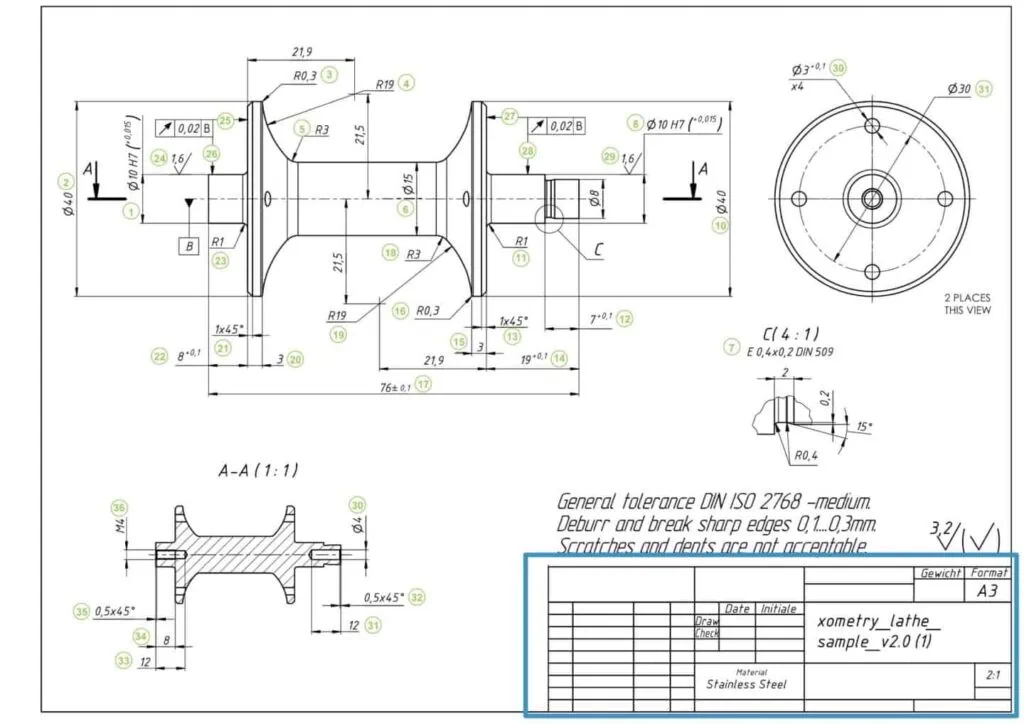 PDFX-Standards-4