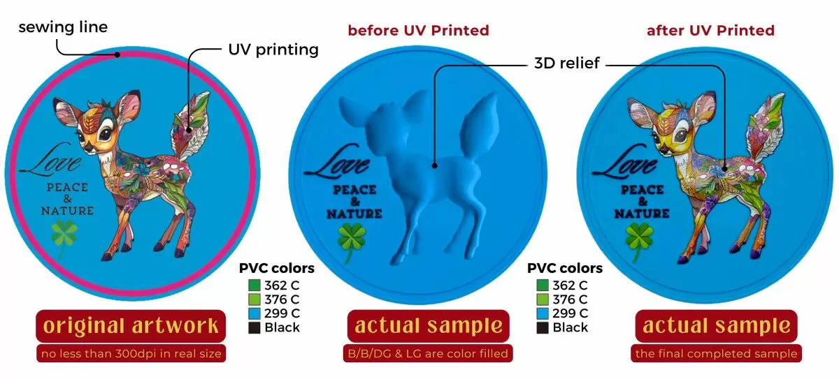 PVC-4