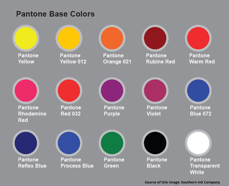 Pantone-Matching-System-PMS-4