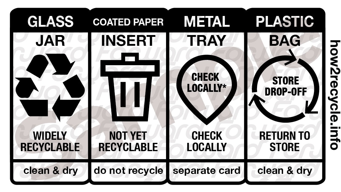 SPC-Sustainable-Packaging-Coalition-3