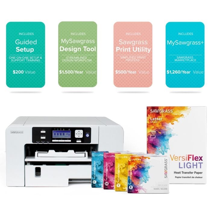 Sublimation Paper | Print Wiki