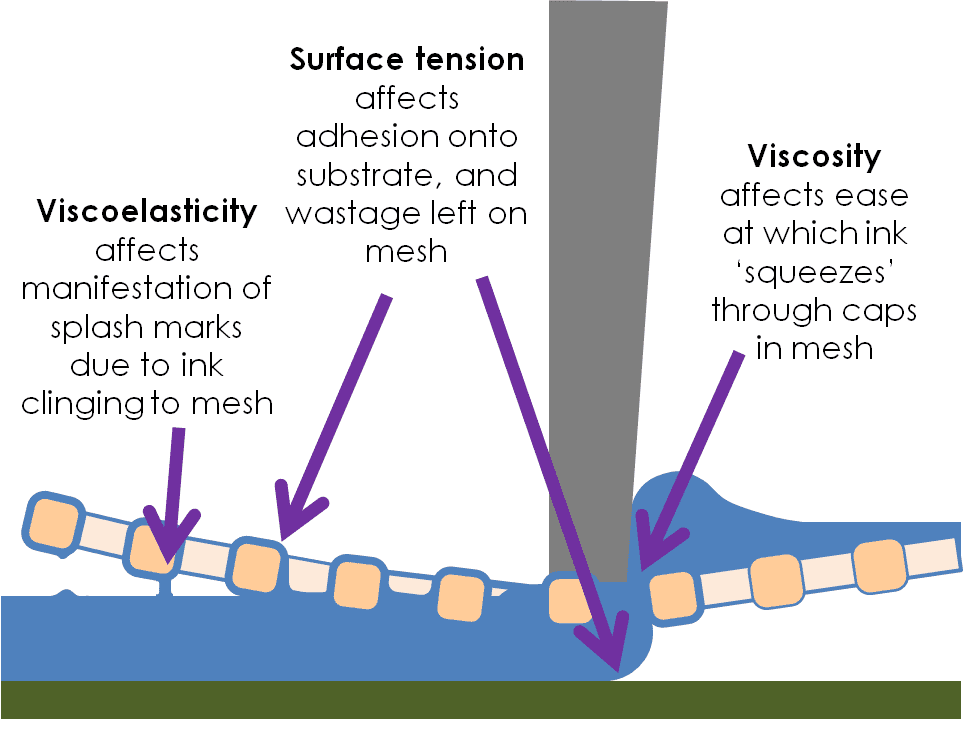 Water-Based-Ink-1