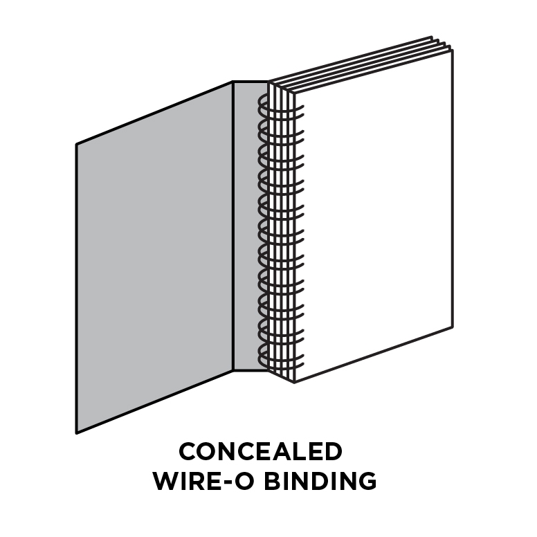 Wire-O-Binding-1